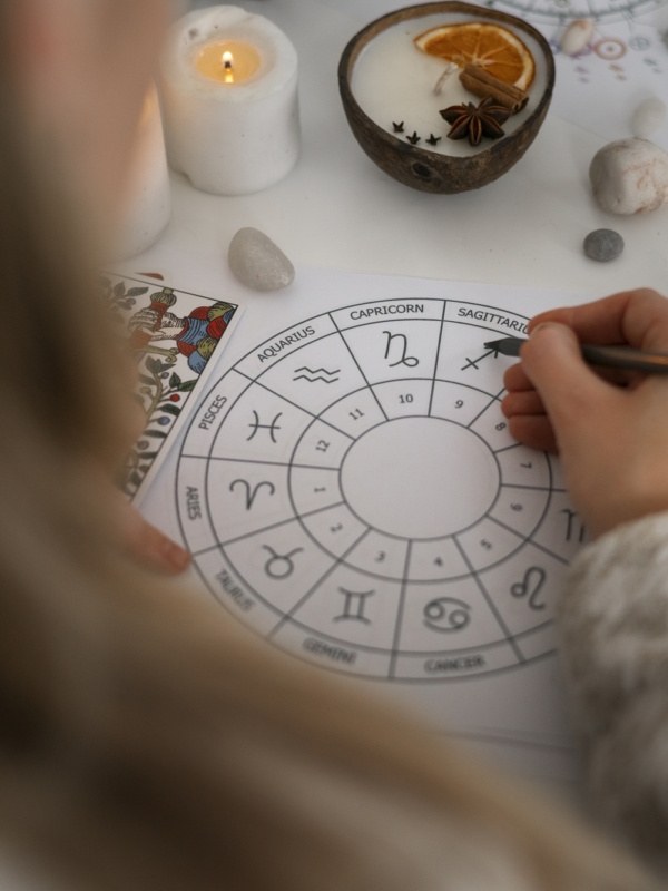 Horoscop 2025.Predictii complete pentru Gemeni